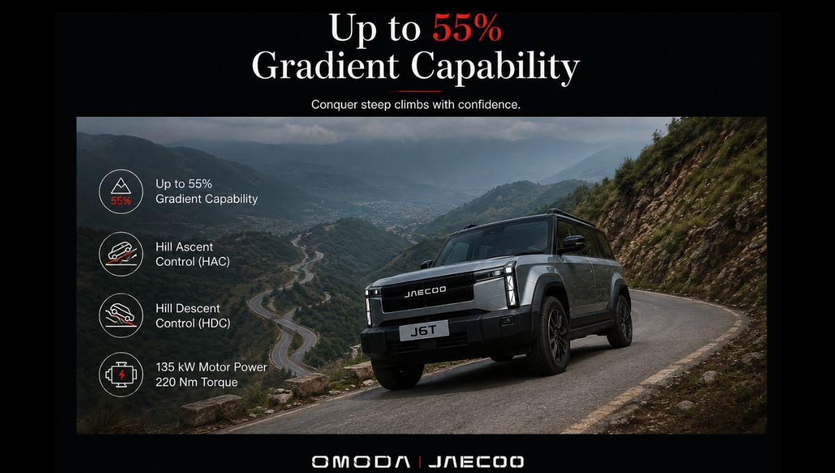Hill Driving: Up to a 55% Gradient Capability 